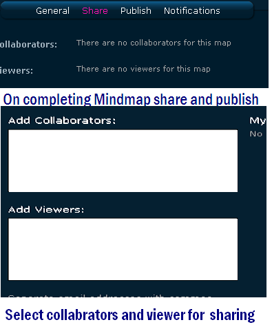 share-and-collaborate