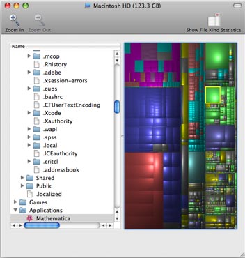 Disk Inventory X's main window.