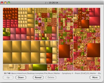 Grand Perspective uses a similar representation.