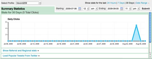 hootsuite-stats-page