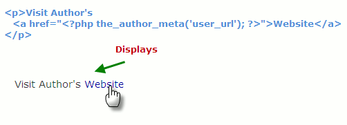 show-author's-website Show Author's URL