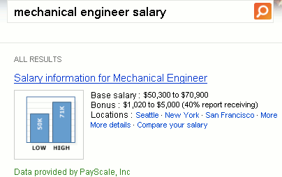 bing-salary