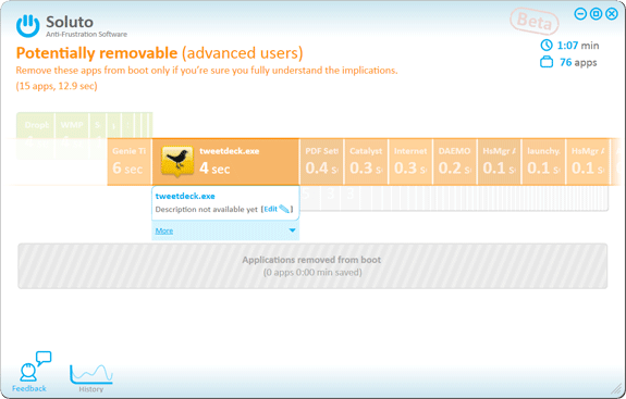 soluto-potentially-removable soluto-potentially-removable