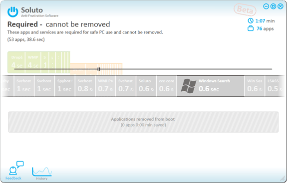 soluto-required soluto-required