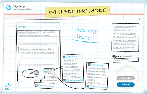 soluto-wiki-mode-edit soluto-wiki-mode-edit