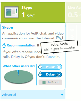 soluto - wiki mode soluto - wiki mode