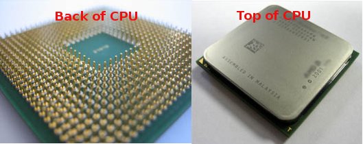 cpu-images