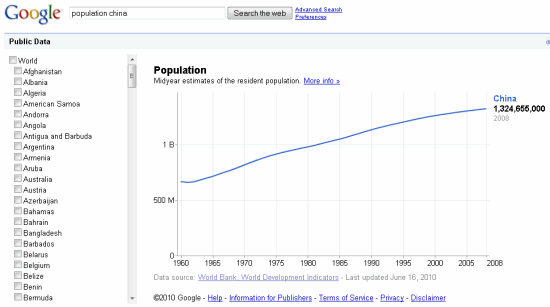 Use Google Special Search to know the population estimate of countries