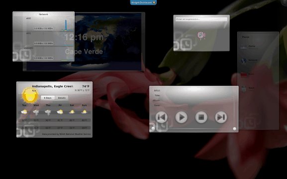 KDE Dashboard with widgets