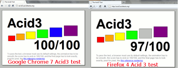 ie9-browsers-acid3