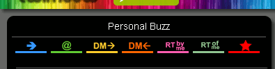 twimbow-personal-buzz