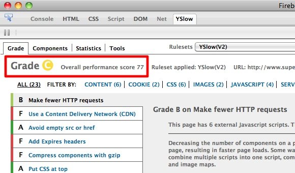 YSLow Test Result - Grade