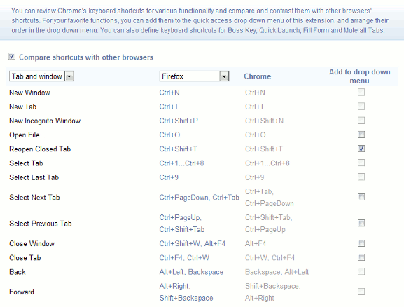 chrome-toolbar-keyboard-shortcut