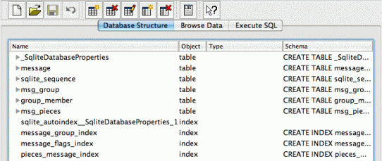 iPhone-SMS-db-Structure iPhone-SMS-db-Structure
