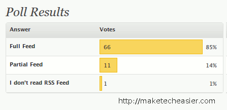 mte-poll-full-partial-feed mte-poll-full-partial-feed