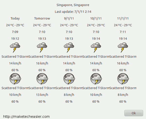 appindicator-my-weather-forecast appindicator-my-weather-forecast