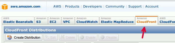 aws-cloudfront-tab aws-cloudfront-tab