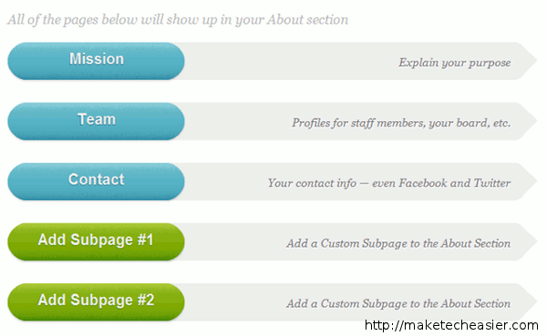 bellstrike-organization info