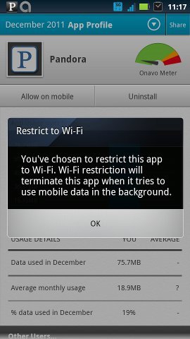 onavo-restricted data