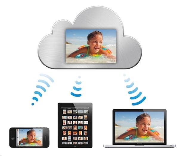 mountainlion_icloud mountainlion_icloud