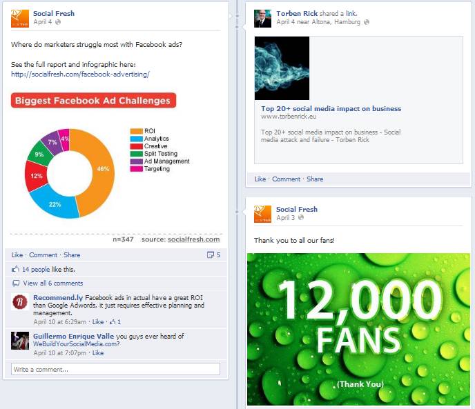 FacebookAds-engagement