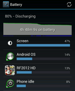 android-battery-life