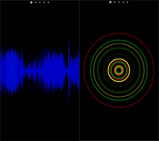 ask-an-android-expert-visualization