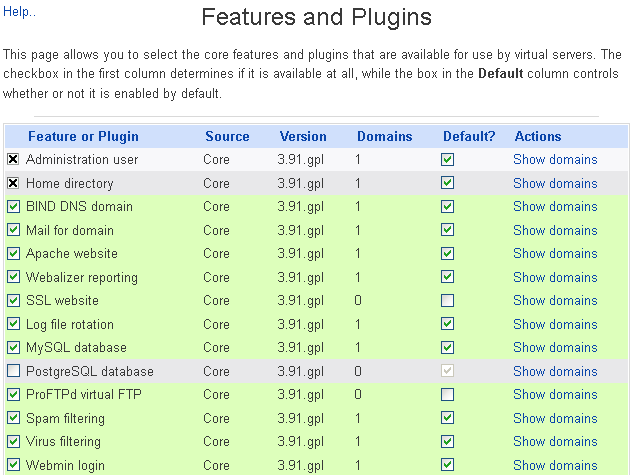 Virtualmin Features and Plugins