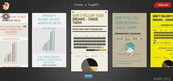 infogram-infographic-templates infogram-infographic-templates