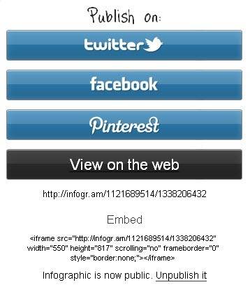 infogram-share infogram-share