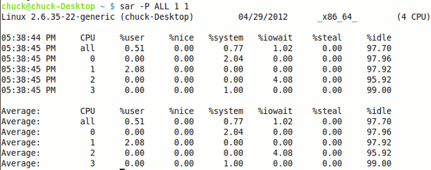sysstat-sar-P-ALL-output