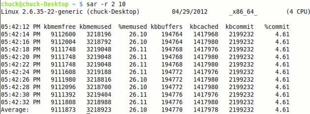 sysstat-sar-r-output