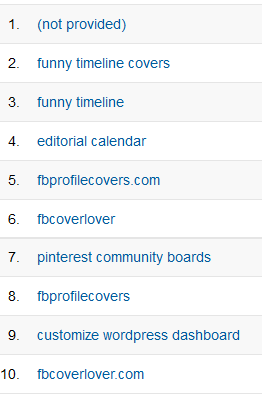 Google-keyword-search