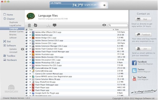 magican_whatweliked-didnt