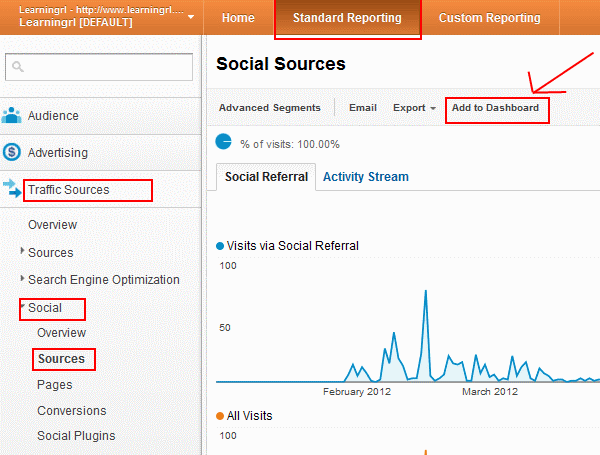 custom-dashboards-add-to-dashboard