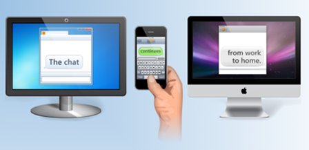 osx-features-trillian osx-features-trillian