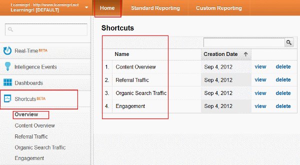 GA-shortcuts-shortcuts-list