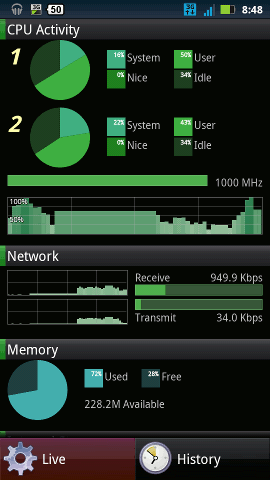 choose-android-model-processor