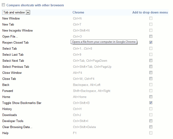 chrome-toolbox-keyboard-shortcuts chrome-toolbox-keyboard-shortcuts