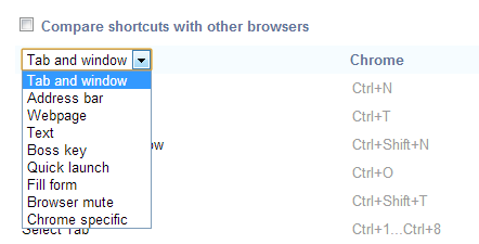 chrome-toolbox-shortcuts-drop-down chrome-toolbox-shortcuts-drop-down