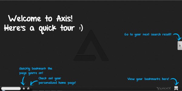 yahoo axis tutorial page