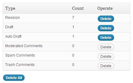 Delete unneeded file types and comments from your WordPress database. Delete unneeded file types and comments from your WordPress database.