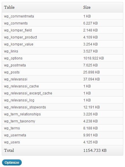 Optimize the tables in your WordPress database. Optimize the tables in your WordPress database.