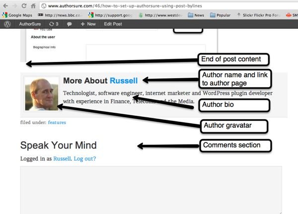AuthorBylines-AuthorSure