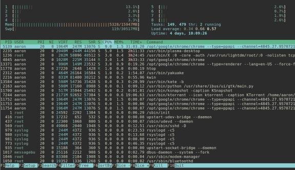command-htop