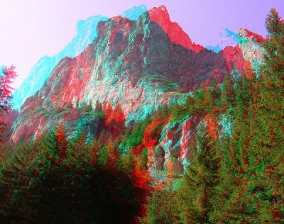 3dmonitors-anaglyph