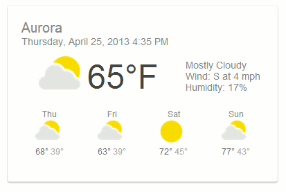 Weather in Google Now New Tab Page weather-in-google-now-new-tab-page