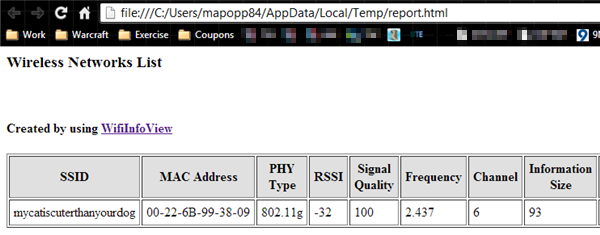 html-report-on-network