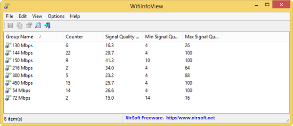viewing-signal-quality