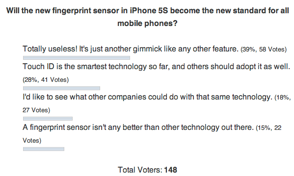 poll-result-fingerprint
